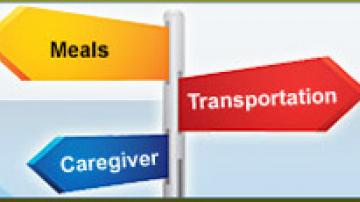 Meals, Transportation, Caregiver