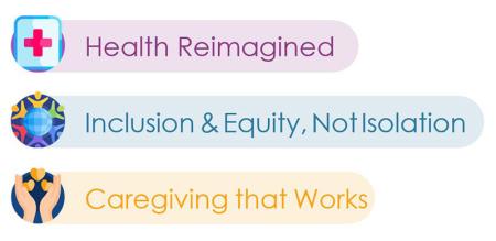 Priority Initiative 2 Public Information & Resource Campaign including Health Reimagined; Inclusion & Equity, Not Isolation; Caregiving that Works